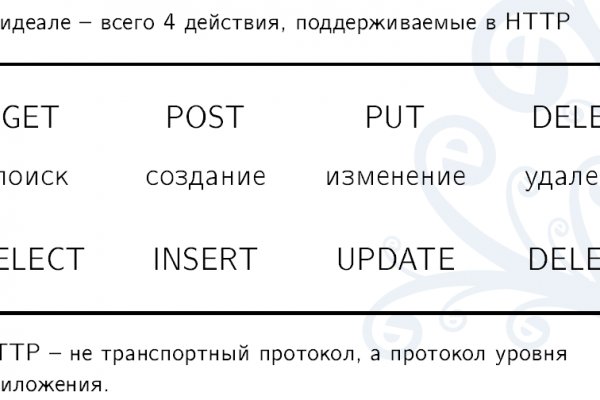 Кракен это известный маркетплейс