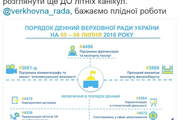 Кракен сайт kr2web in