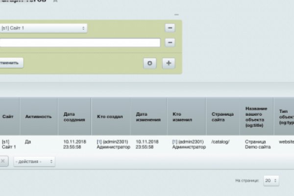 Почему сегодня не работает площадка кракен