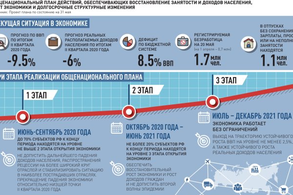 Кракен маркетплейс vk2 top