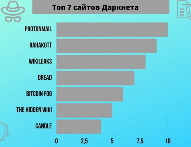 Картинка кракен маркетплейс